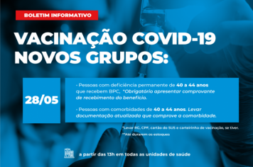 Novos grupos elencados para vacinação contra a Covid-19