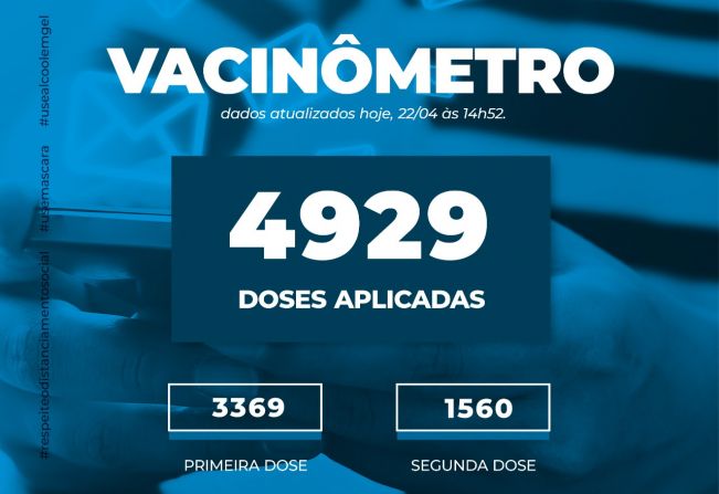 Vacinômetro